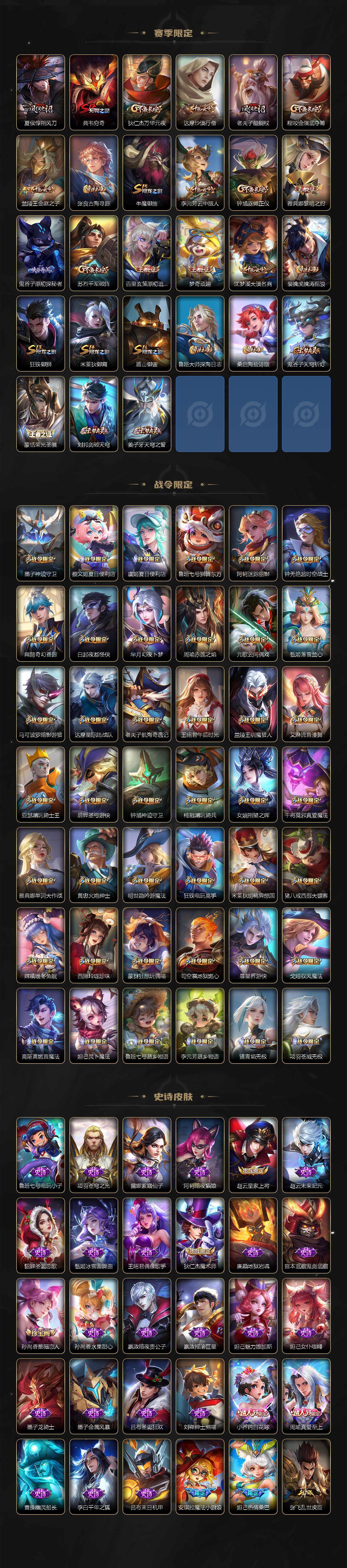 WZ033479807王者荣耀账号详情图14