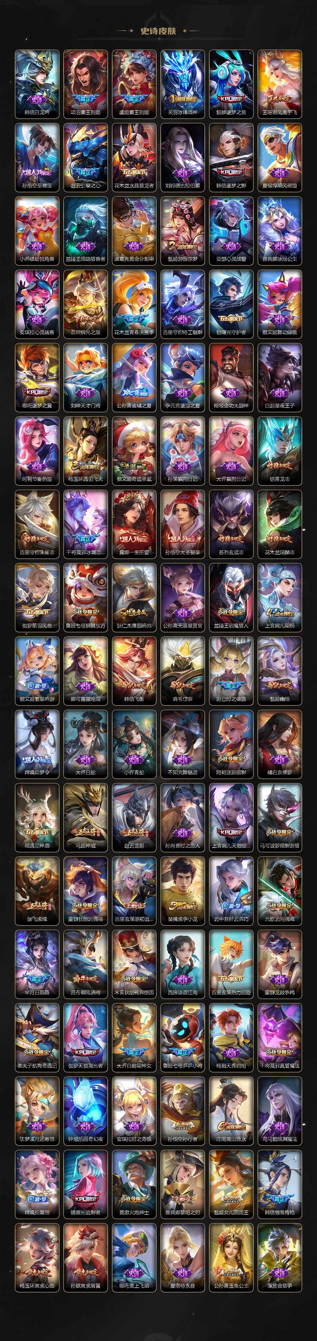 WZ033479807王者荣耀账号详情图15