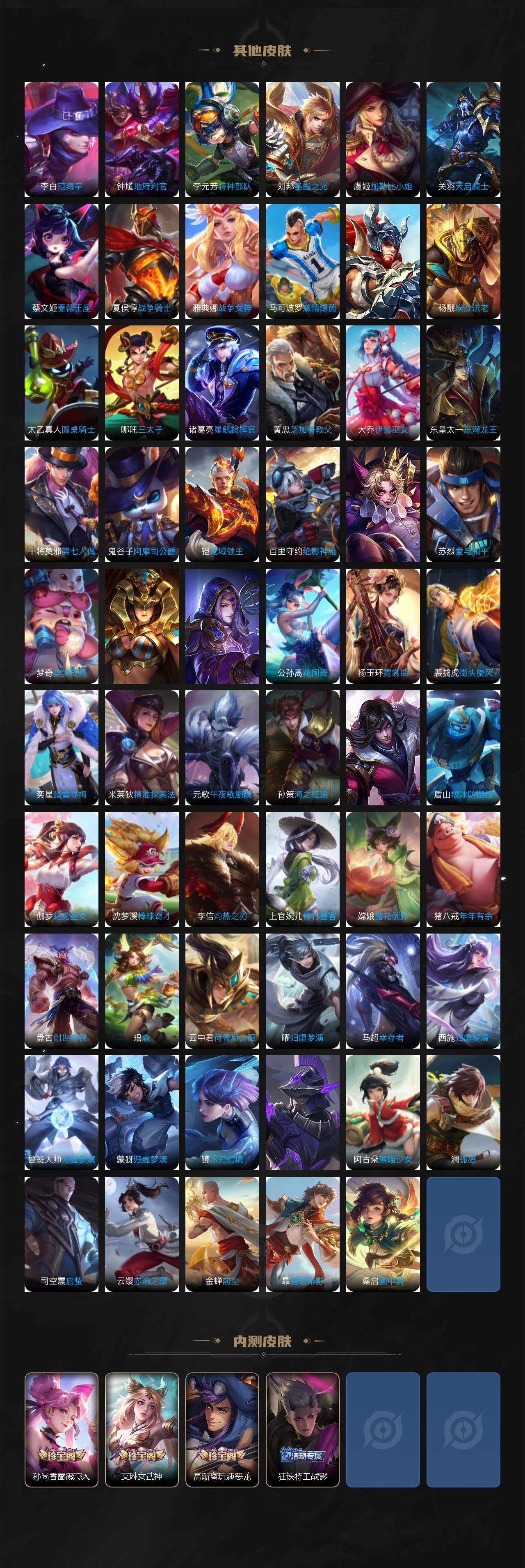 WZ033479807王者荣耀账号详情图19