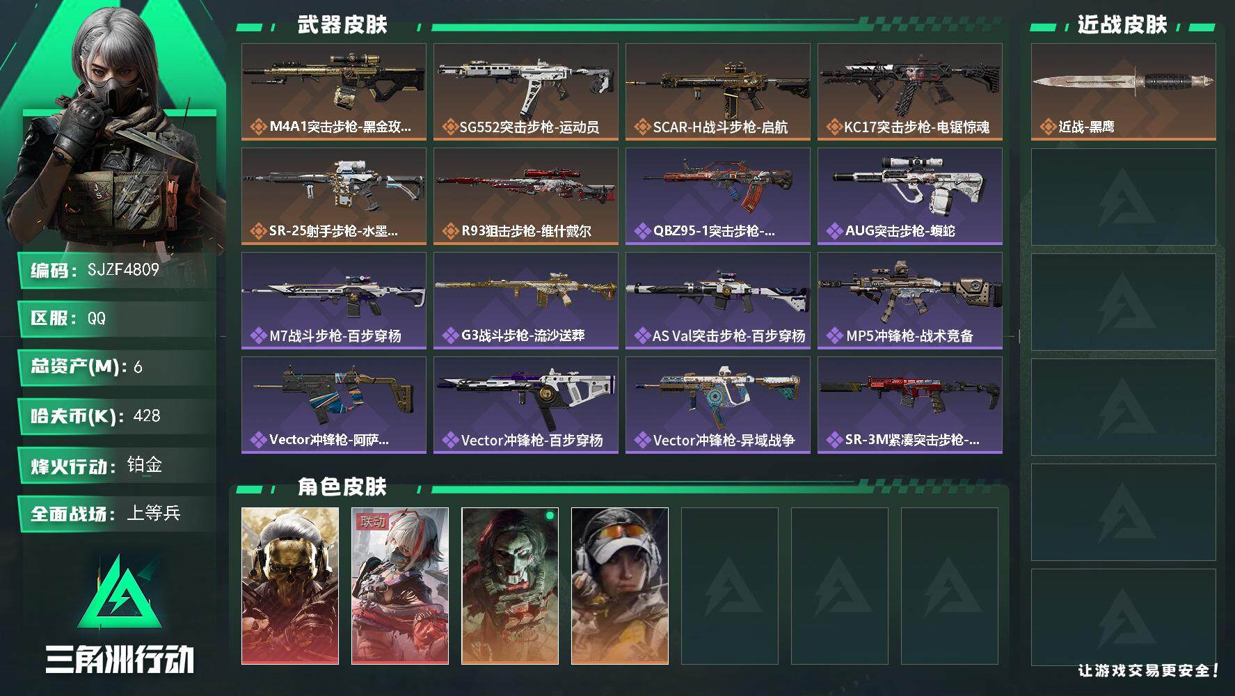 三角洲行动账号QQ【SJZF4809】总资产(M)：6M/哈夫币(K)：428K/哈夫币(K)：428K/全面战场等级：19_段位：上等兵/烽火地带等级：60_段位：铂金/红狼-蚀金玫瑰/骇爪-维什戴尔/红狼-电锯惊