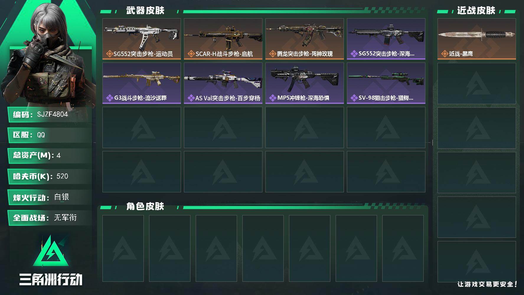 三角洲行动账号QQ【SJZF4804】总资产(M)：4M/哈夫币(K)：520K/哈夫币(K)：520K/全面战场等级：1_段位：无段位/烽火地带等级：34_段位：白银/近战-黑鹰/SG552突击步枪-运动员/SCA