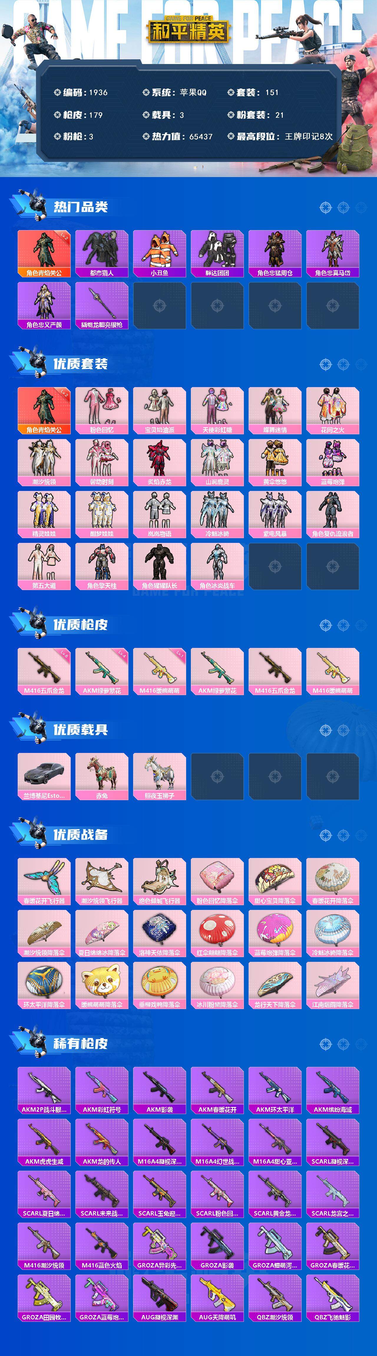 HPCMW3453962和平精英账号详情图2