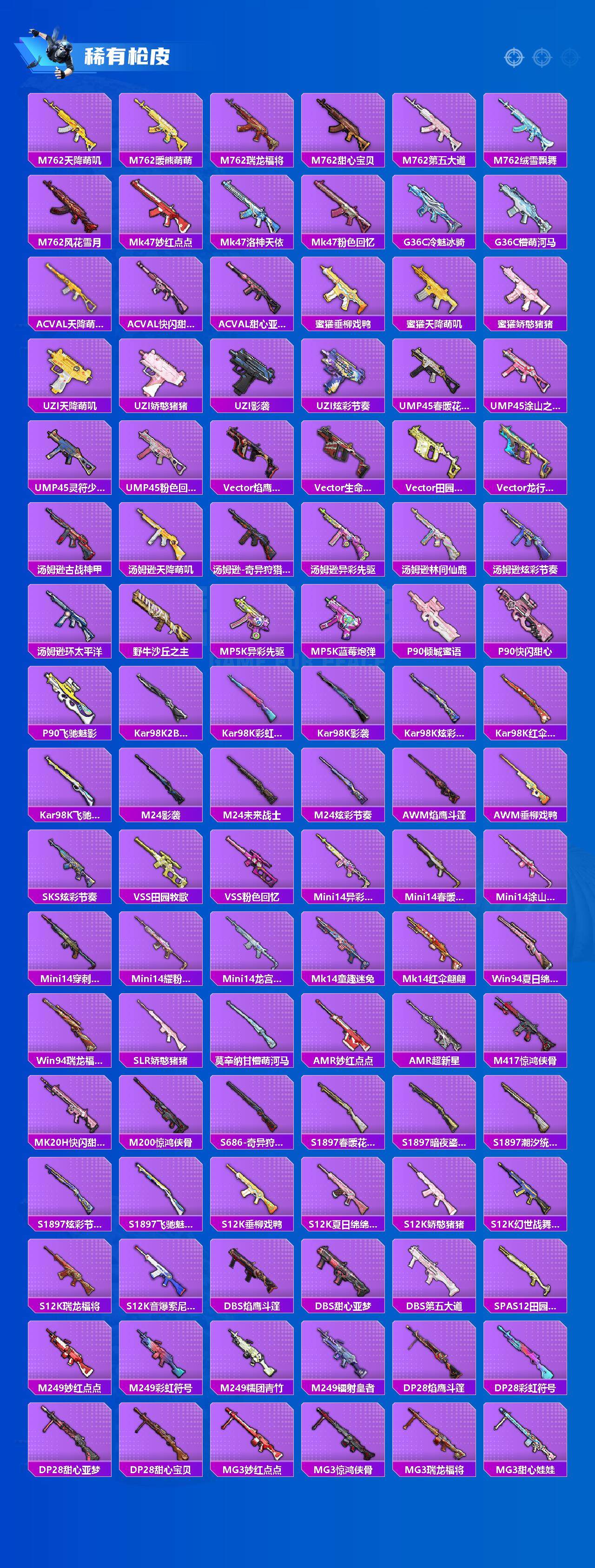 HPCMW3453962和平精英账号详情图3