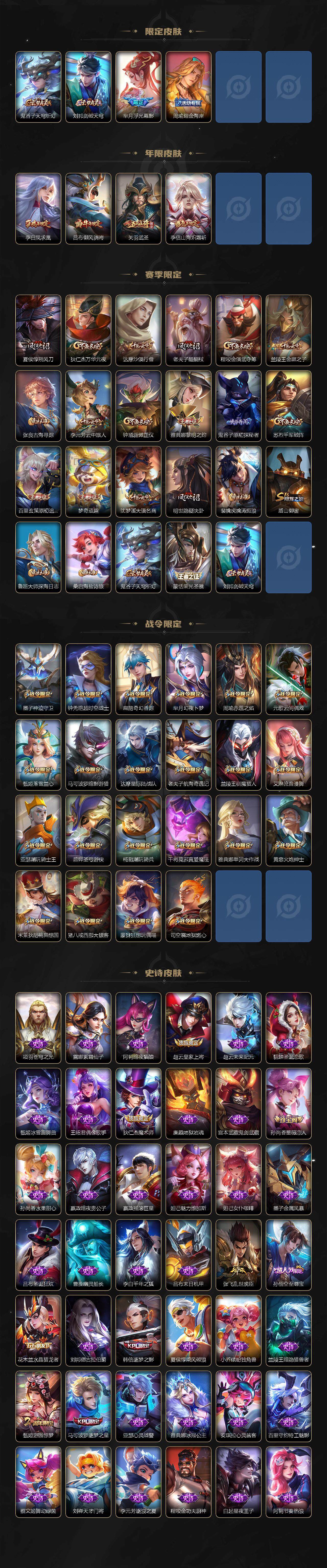 WZDN3479792王者荣耀账号详情图4