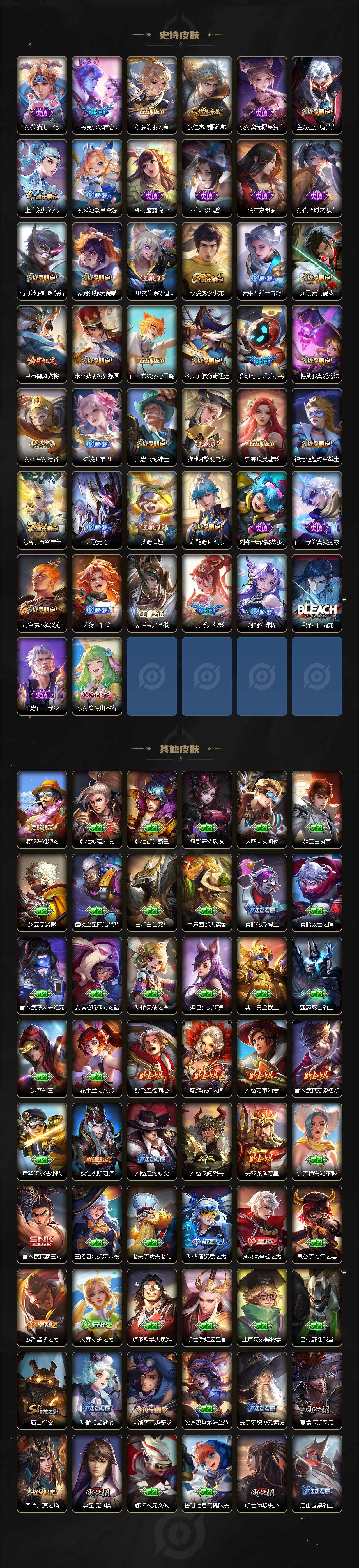 WZDN3479792王者荣耀账号详情图5