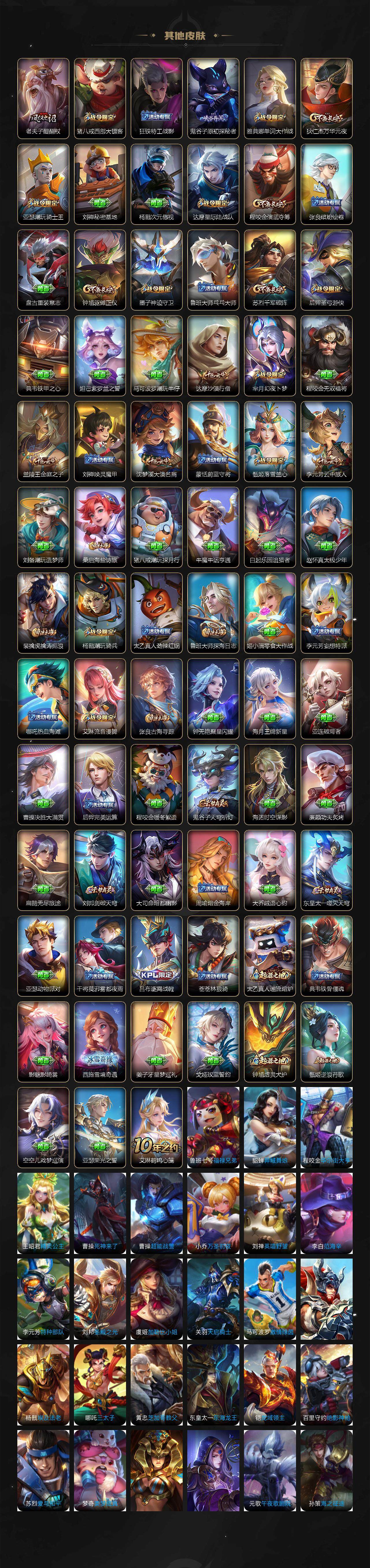 WZDN3479792王者荣耀账号详情图6