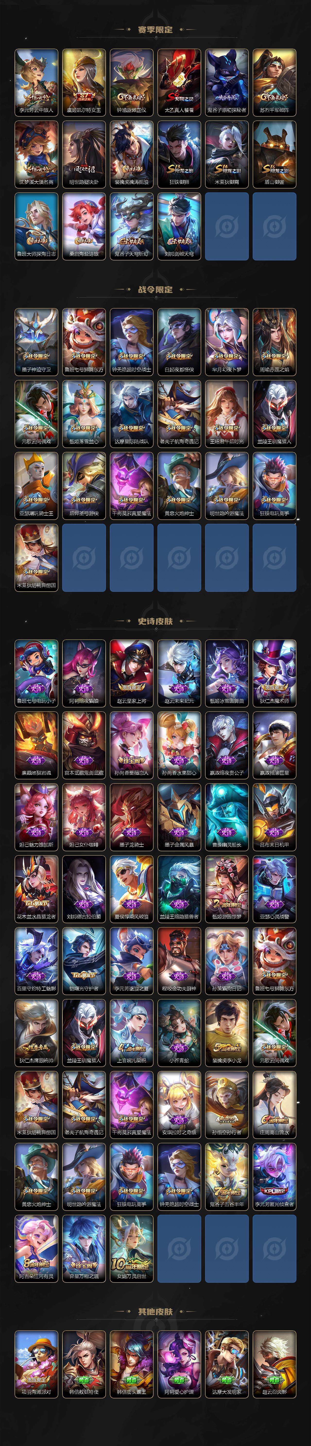 WZDN3479804王者荣耀账号详情图4