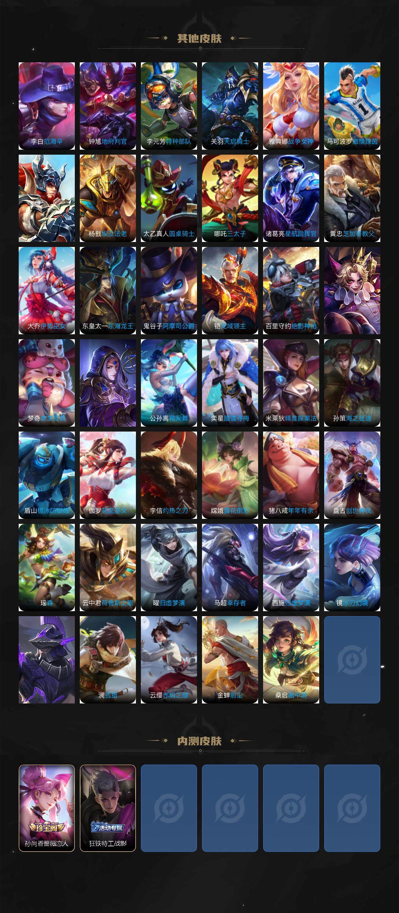 WZDN3479804王者荣耀账号详情图6