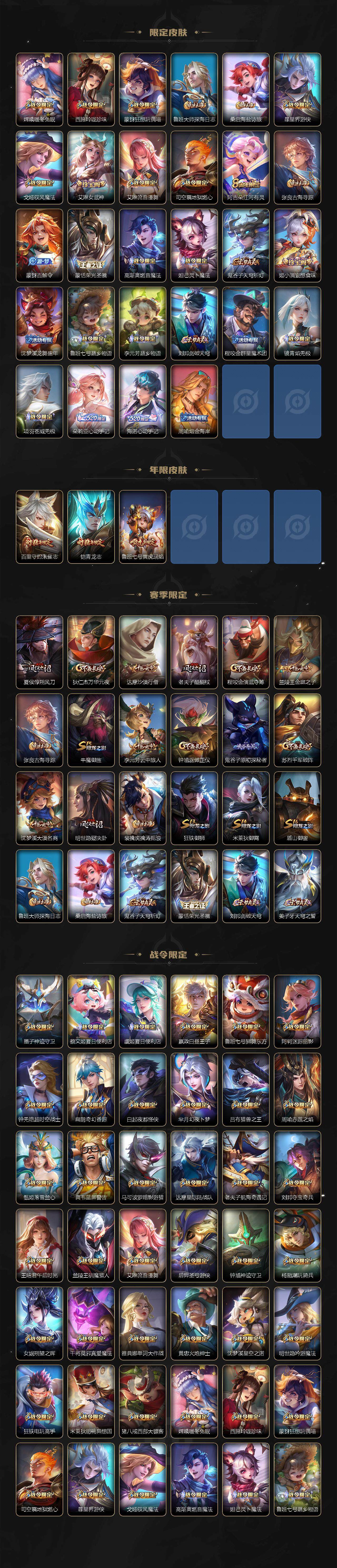 WZDN3479809王者荣耀账号详情图4