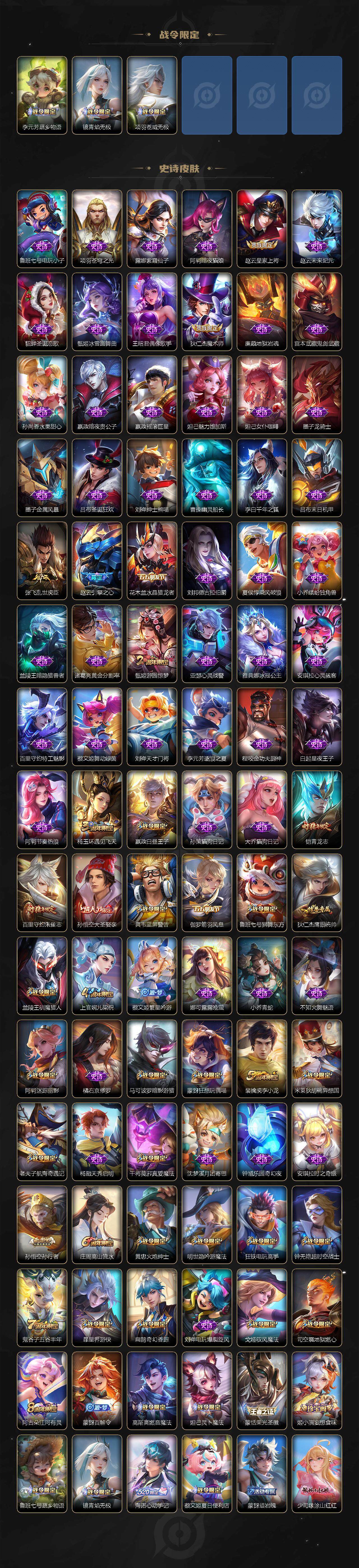 WZDN3479809王者荣耀账号详情图5