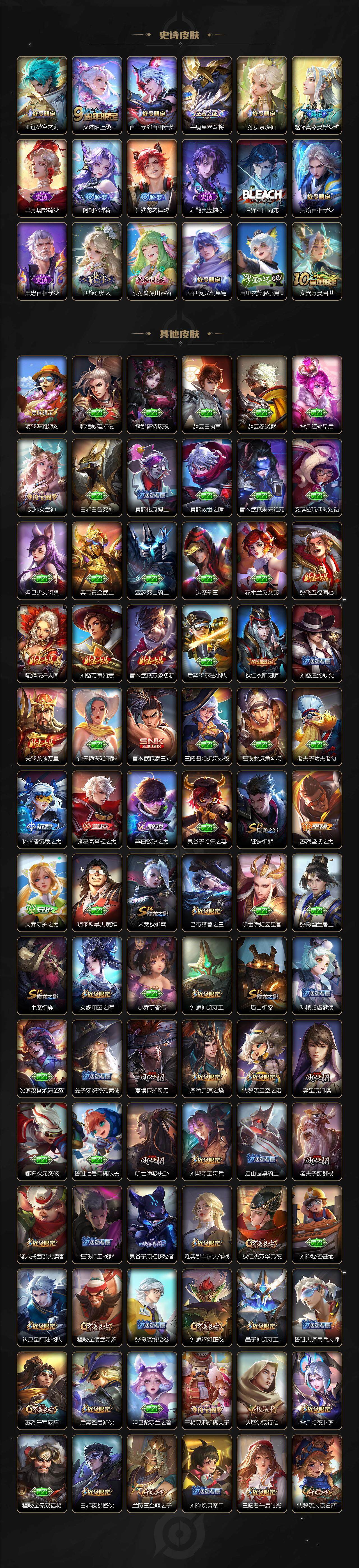 WZDN3479809王者荣耀账号详情图6