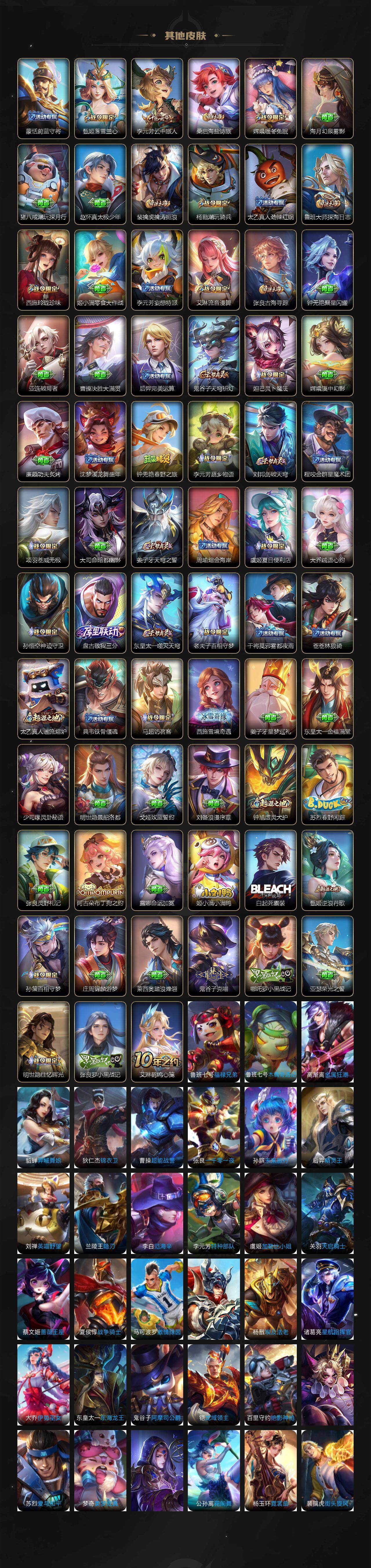 WZDN3479809王者荣耀账号详情图7