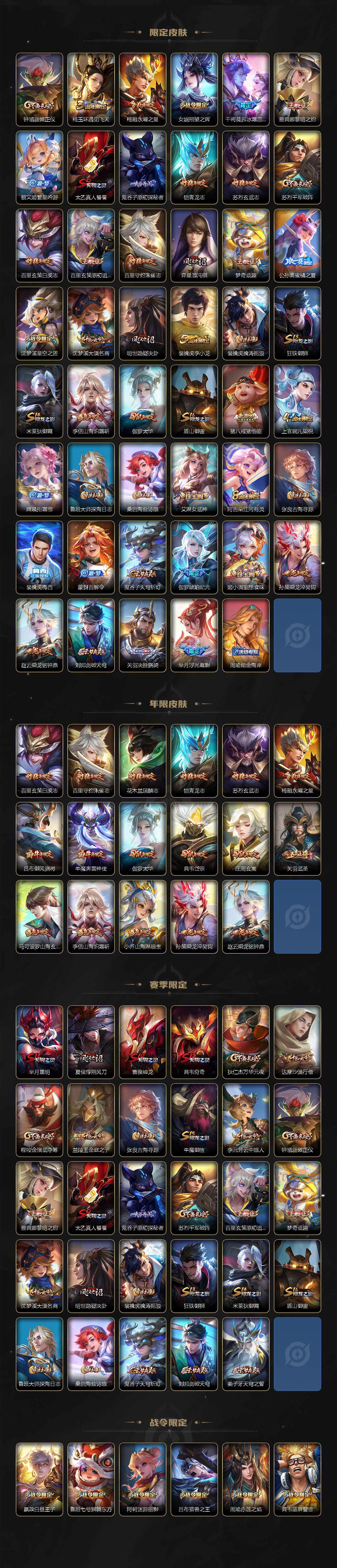 WZDN3479826王者荣耀账号详情图4