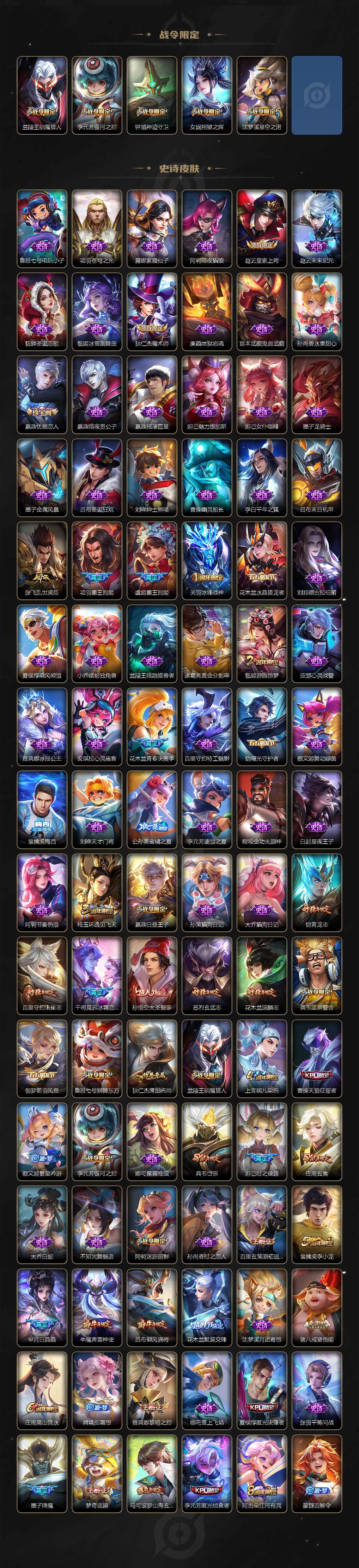 WZDN3479826王者荣耀账号详情图5