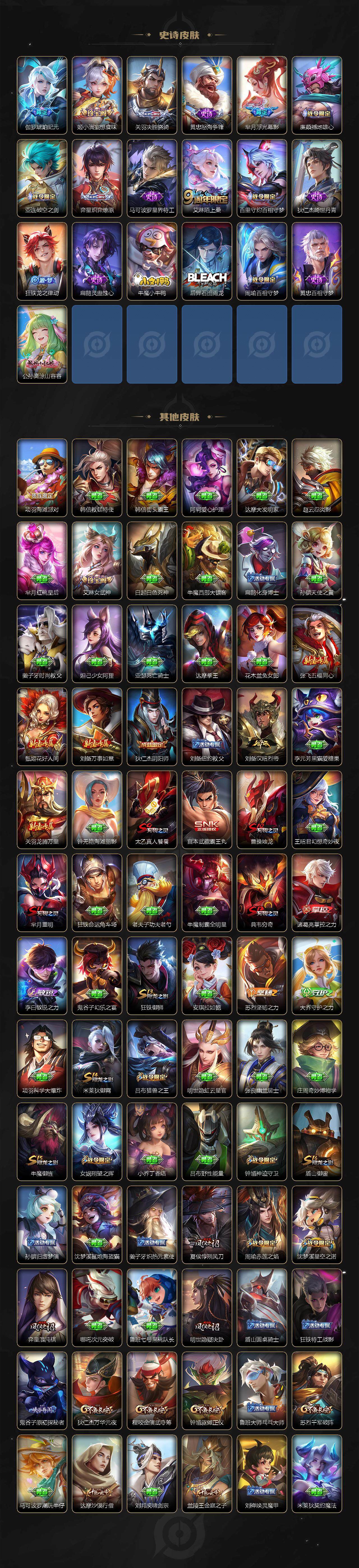 WZDN3479826王者荣耀账号详情图6