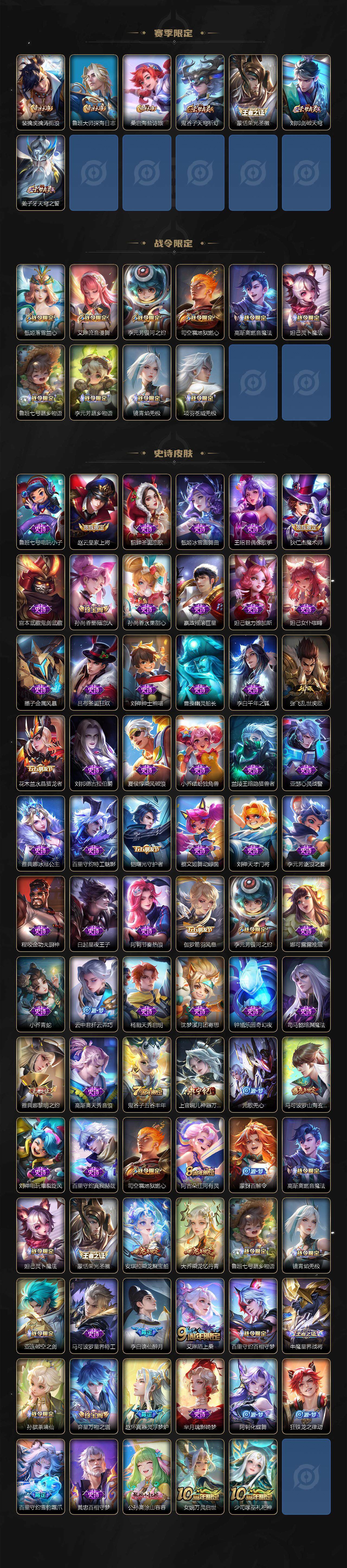 WZDN431238王者荣耀账号详情图4