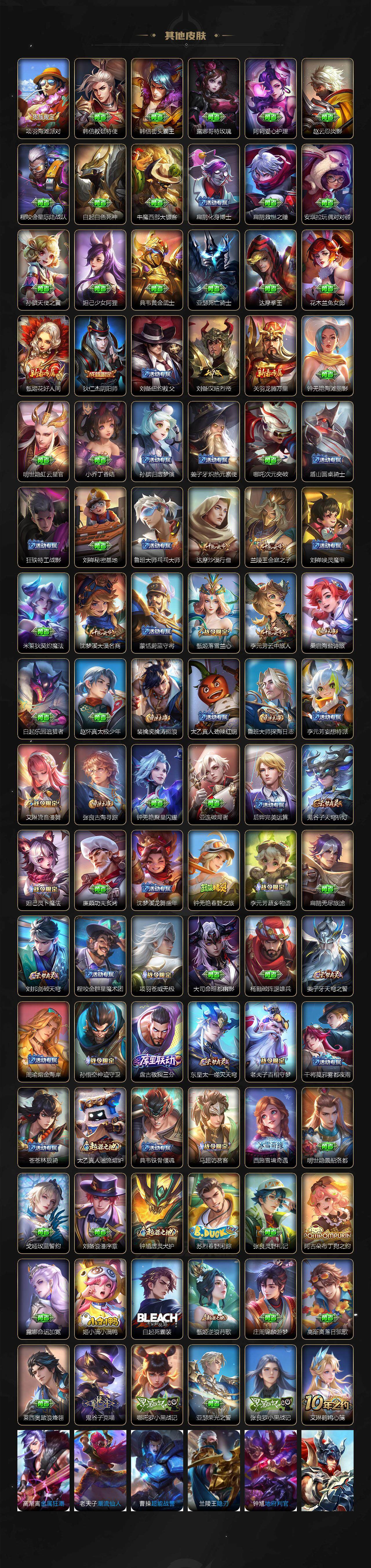 WZDN431238王者荣耀账号详情图5