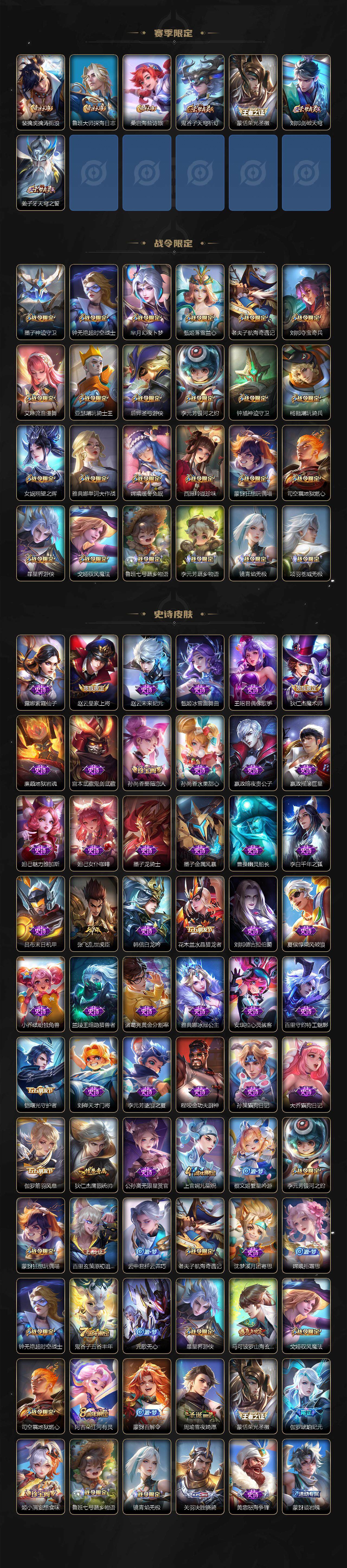 WZQM46319王者荣耀账号详情图5