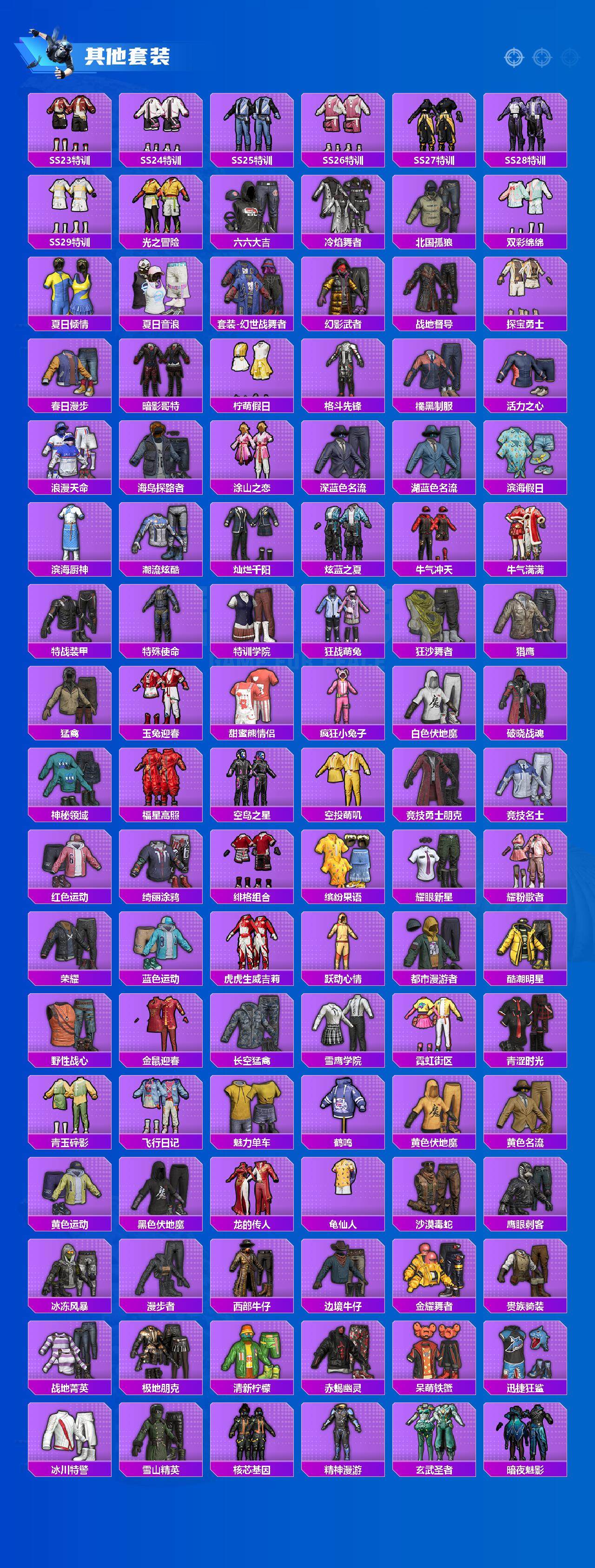 HPCMW3454668和平精英账号详情图5