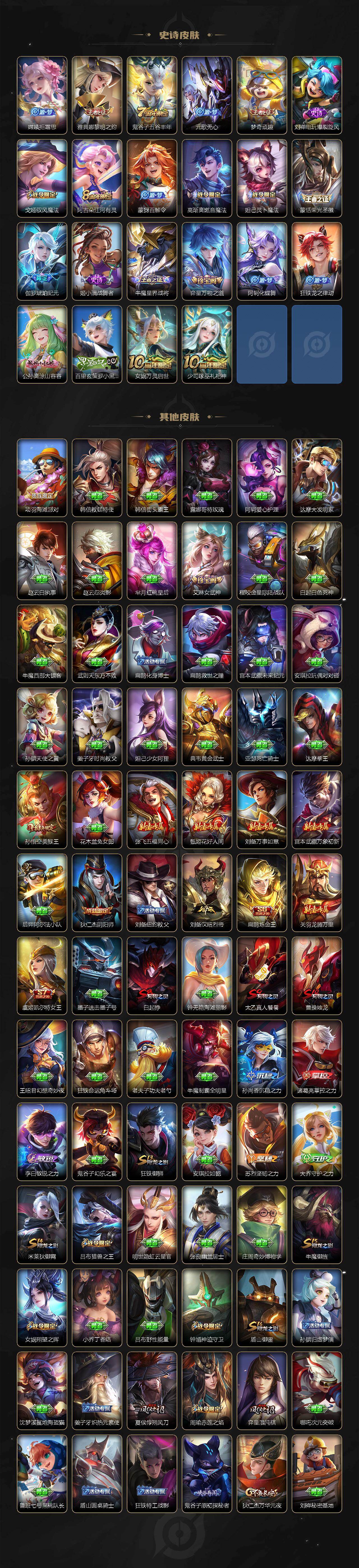 WZCMW466851王者荣耀账号详情图5