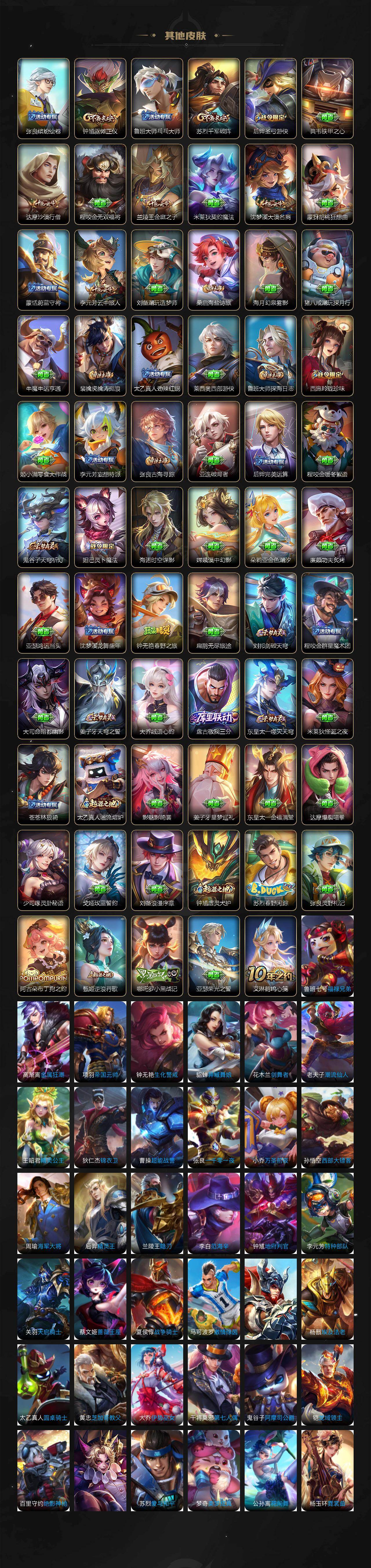 WZCMW466851王者荣耀账号详情图6