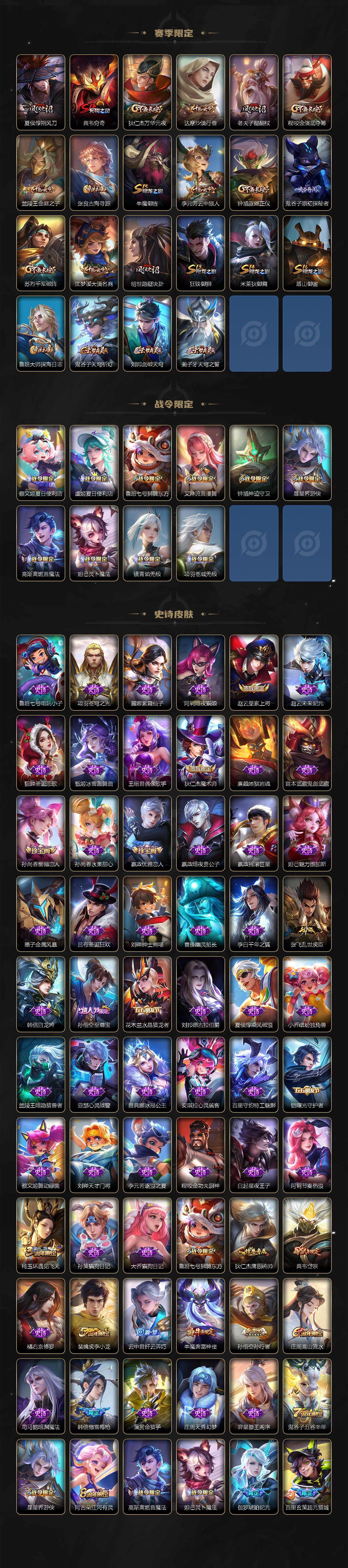 WZQM46316王者荣耀账号详情图5