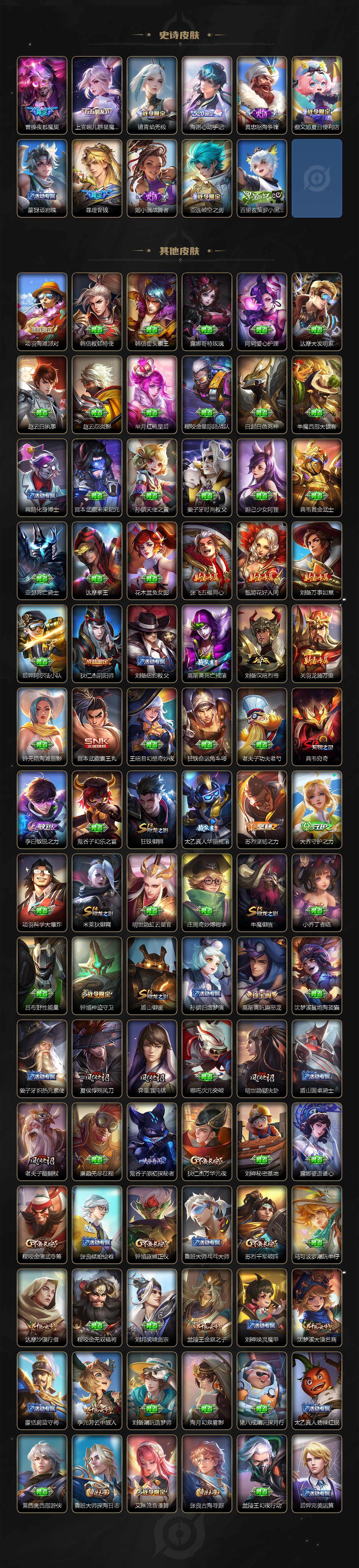 WZQM46316王者荣耀账号详情图6