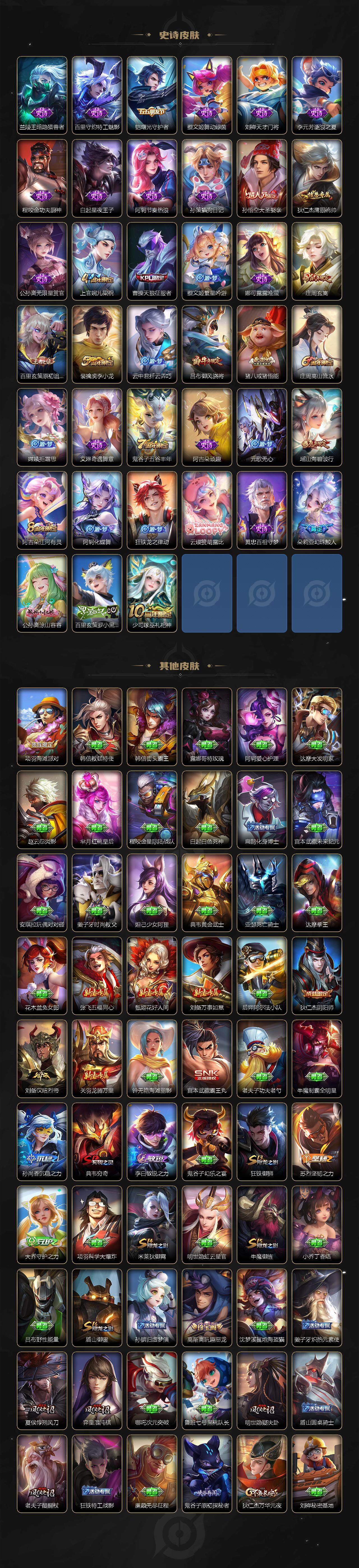 WZLE3480549王者荣耀账号详情图4