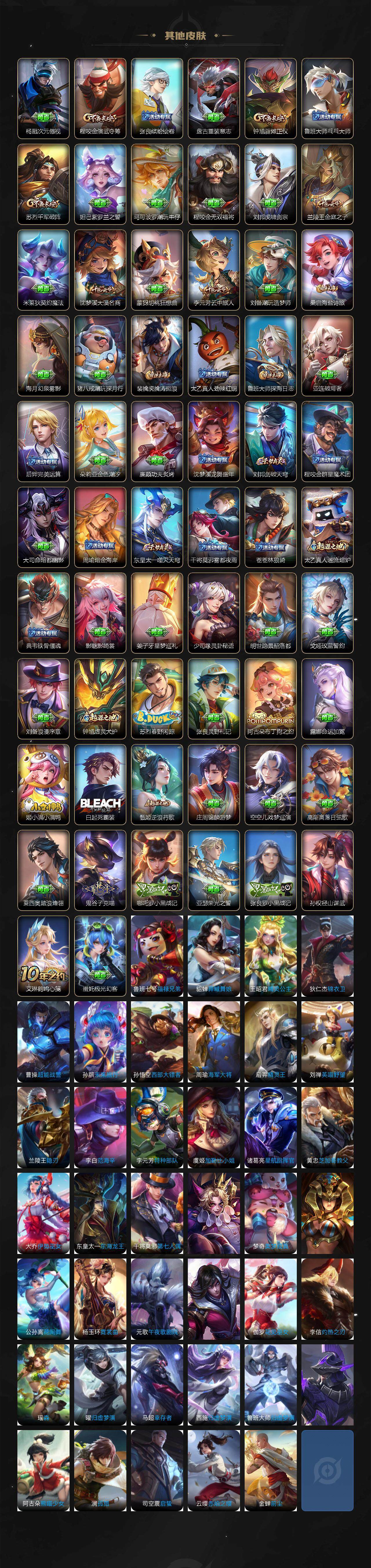 WZLE3480549王者荣耀账号详情图5