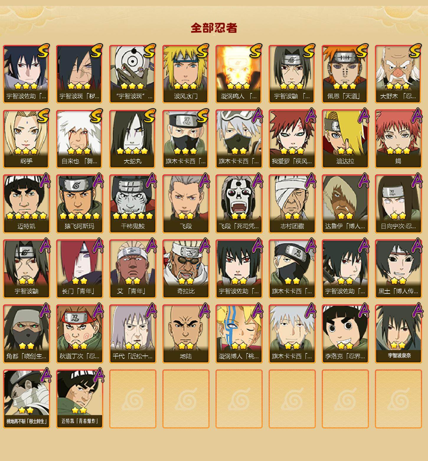 HYLFY344256火影忍者账号详情图3