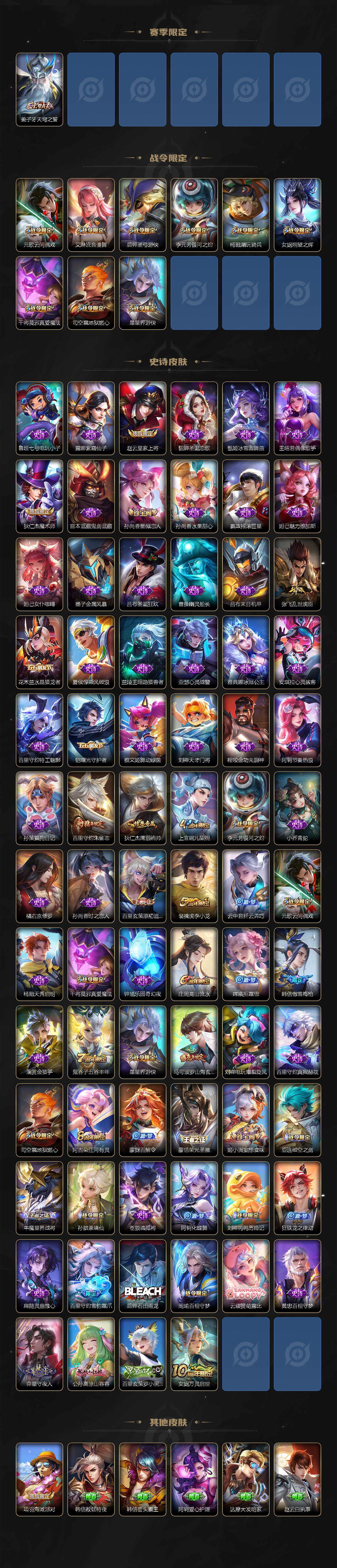 WZDN3480002王者荣耀账号详情图4