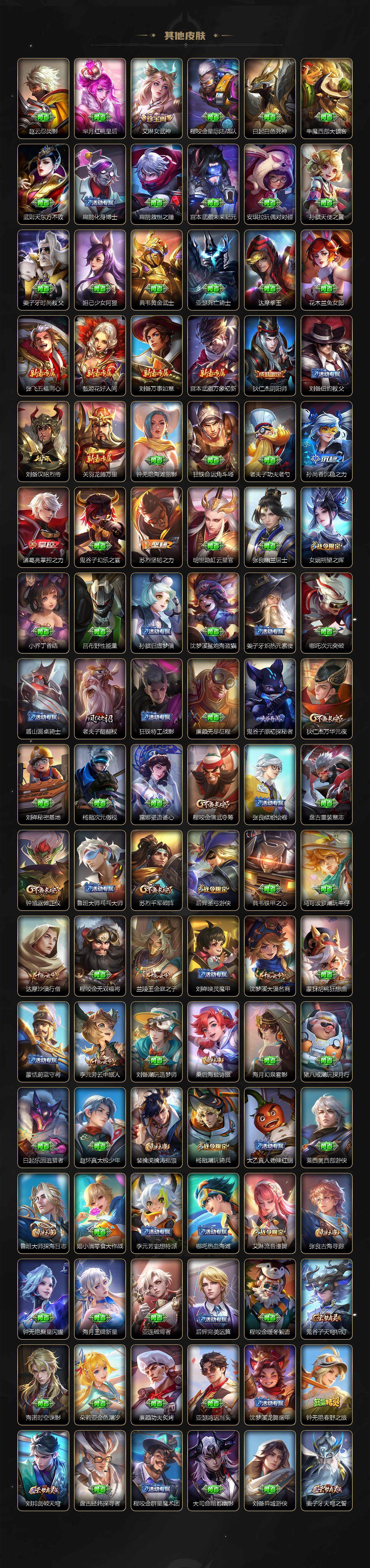 WZDN3480002王者荣耀账号详情图5