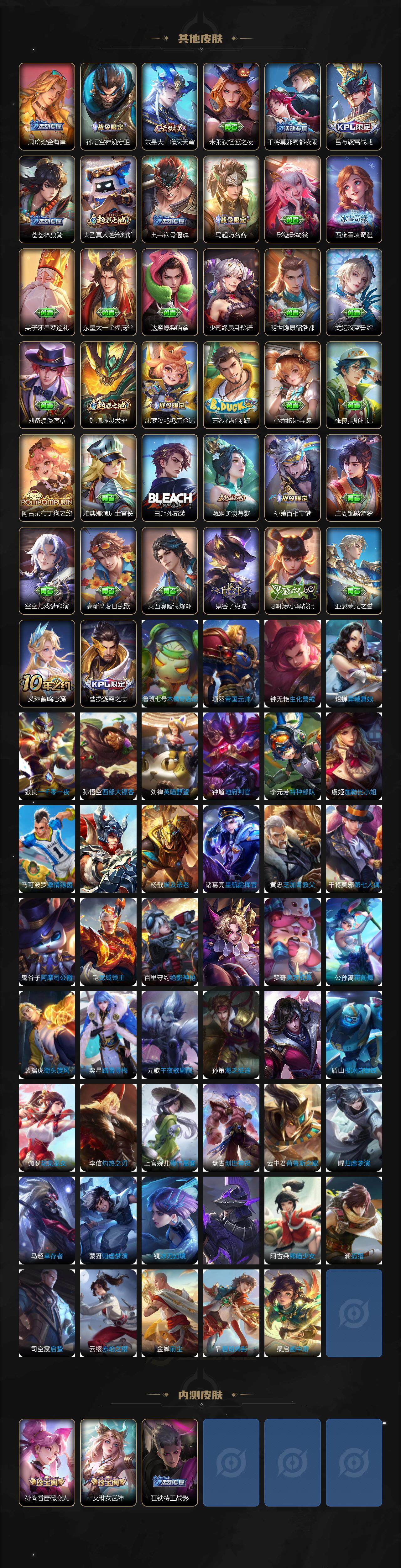 WZDN3480002王者荣耀账号详情图6