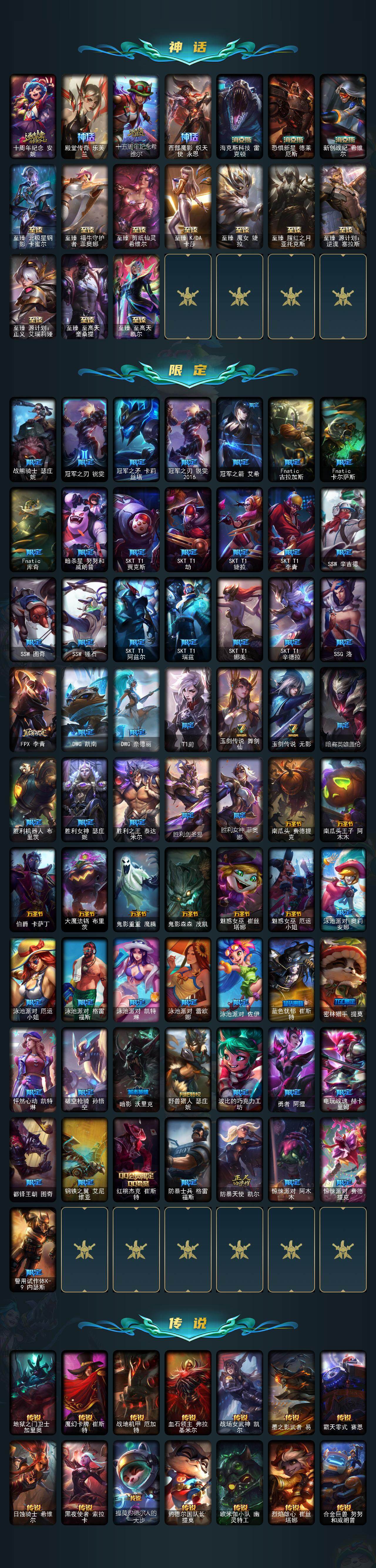 LOLEY48913英雄联盟账号详情图3