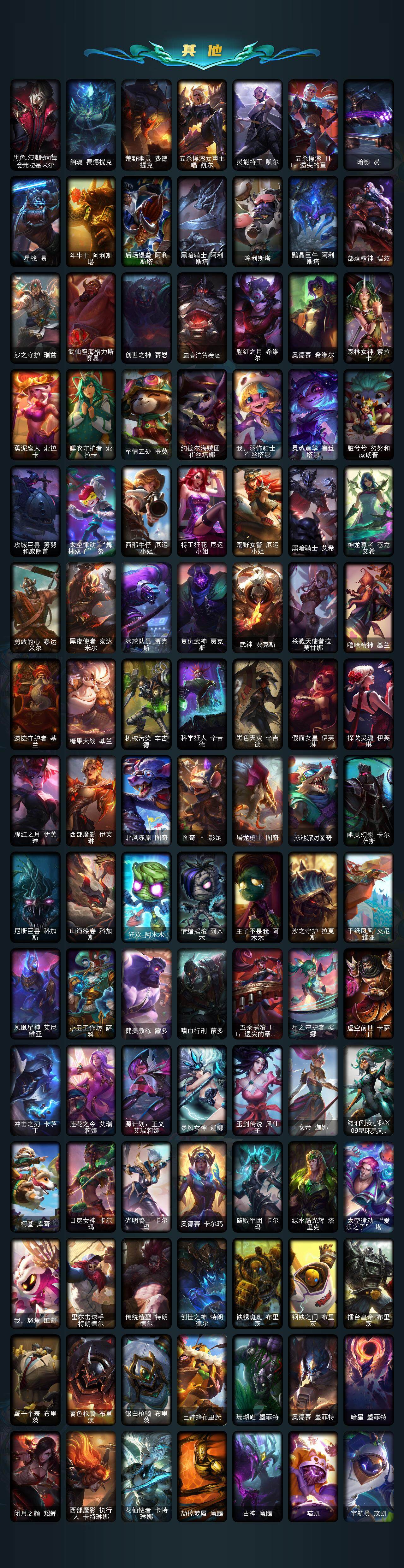 LOLEY48913英雄联盟账号详情图6