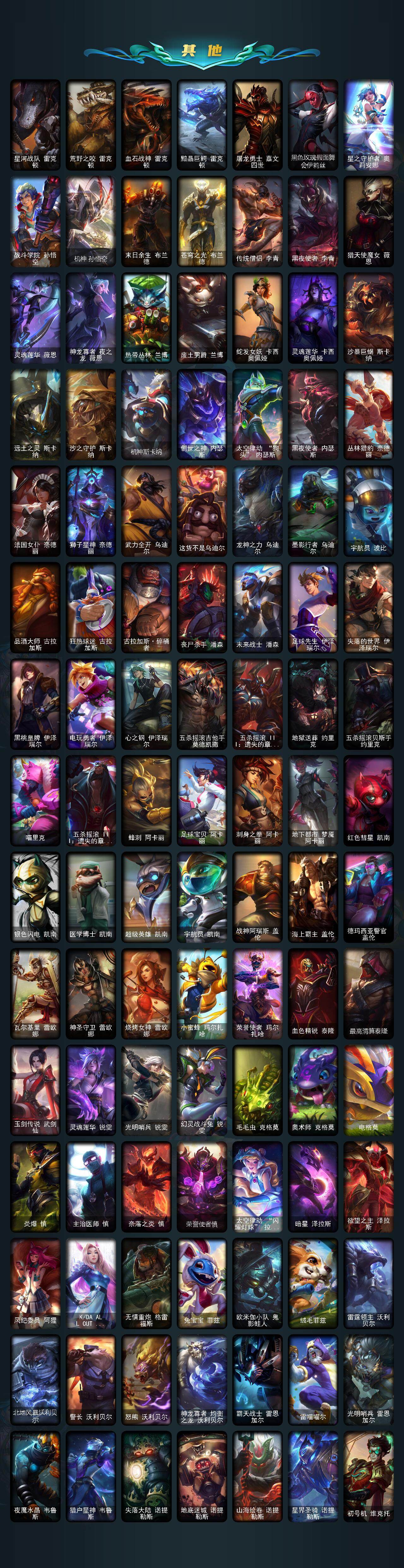 LOLEY48913英雄联盟账号详情图7