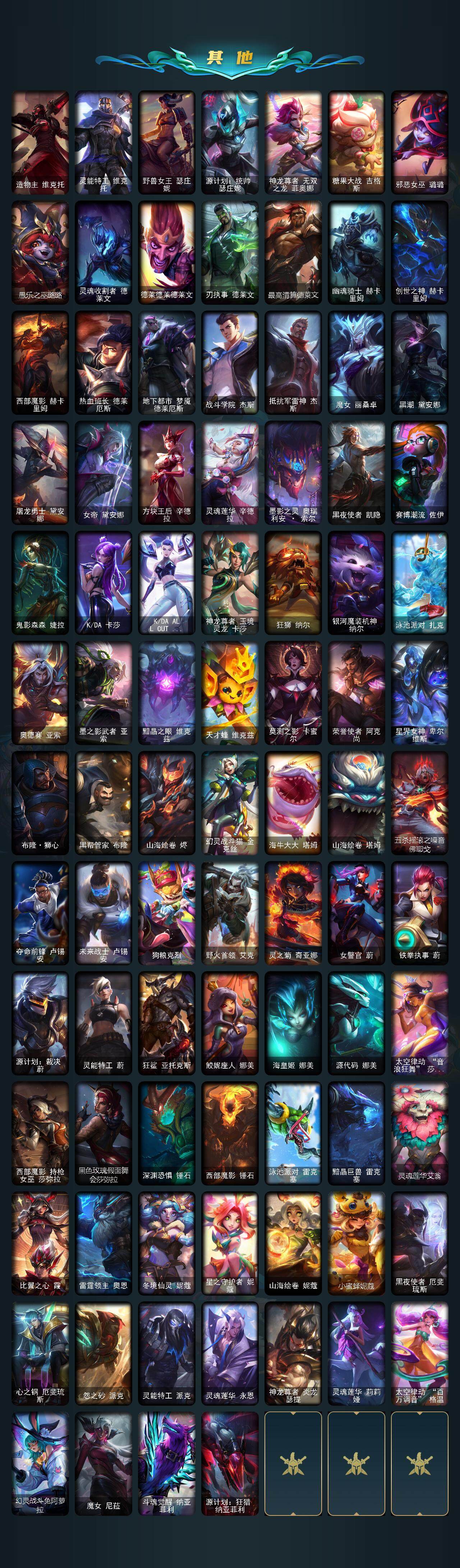 LOLEY48913英雄联盟账号详情图8