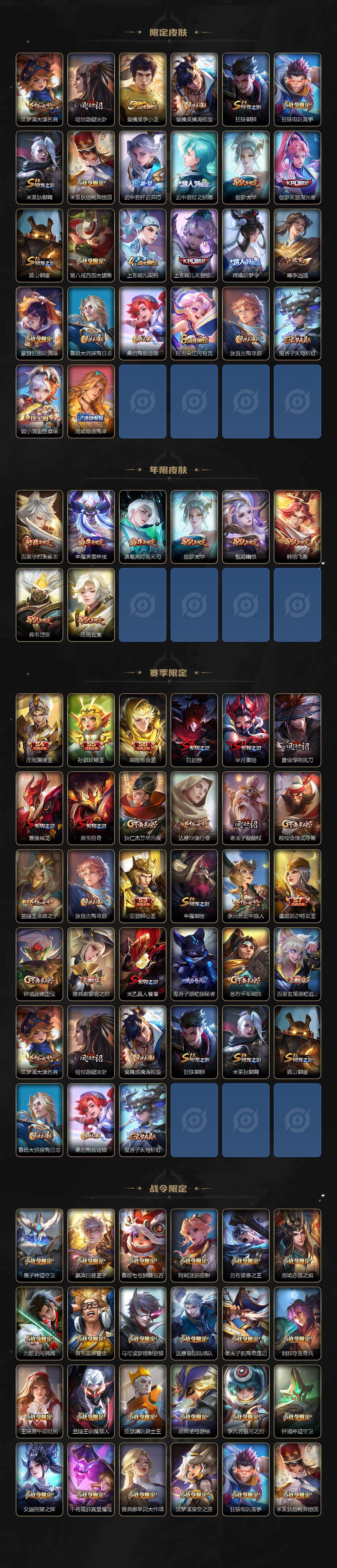 WZQM3480016王者荣耀账号详情图5