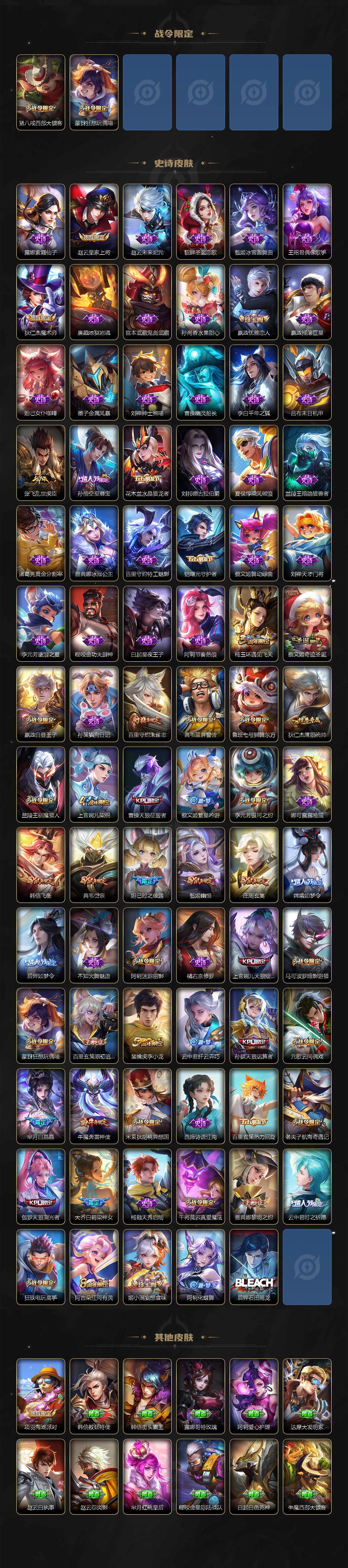 WZQM3480016王者荣耀账号详情图6