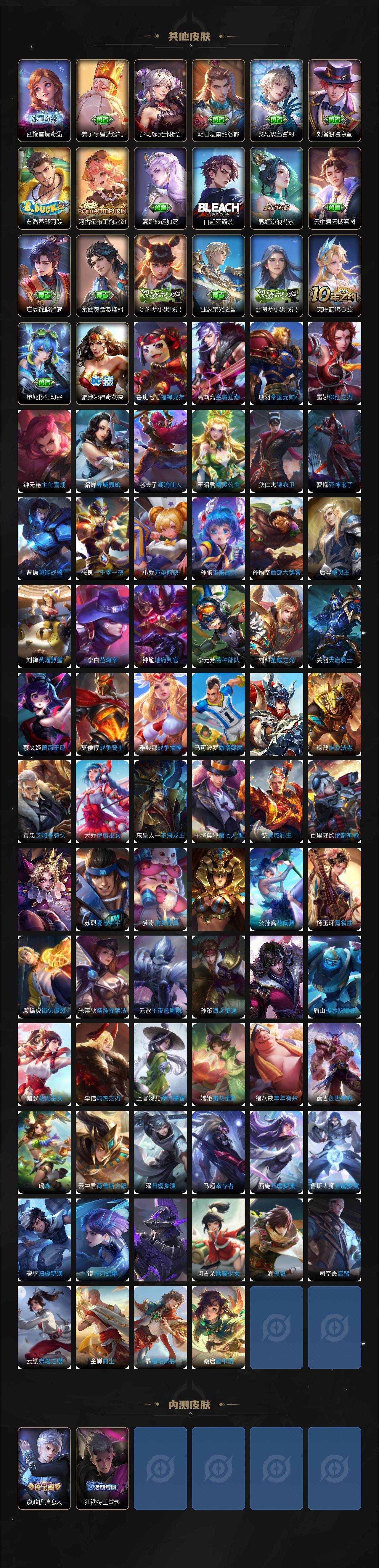 WZQM3480016王者荣耀账号详情图8