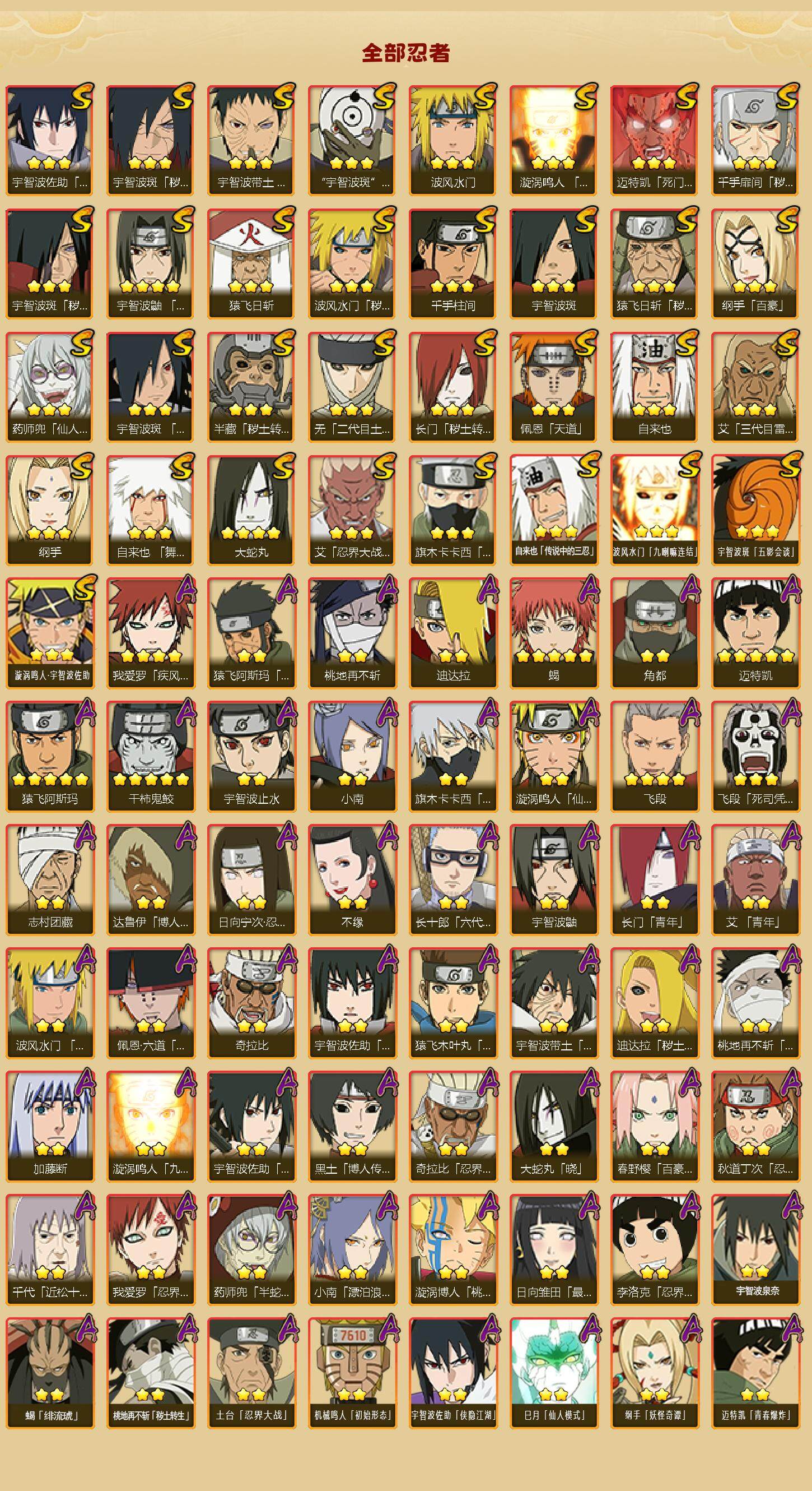 HYQM344496火影忍者账号详情图4