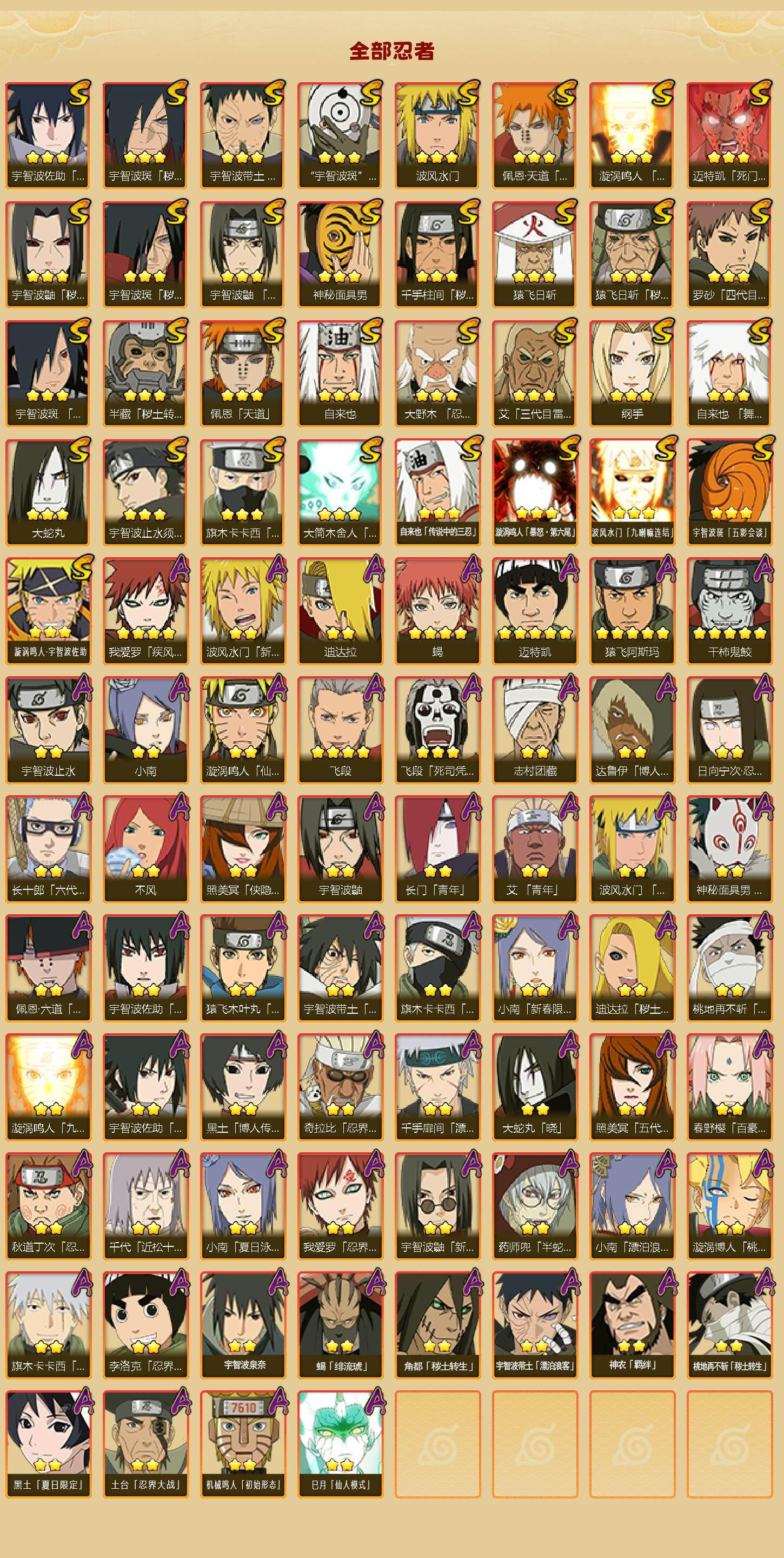 HYEY344480火影忍者账号详情图3