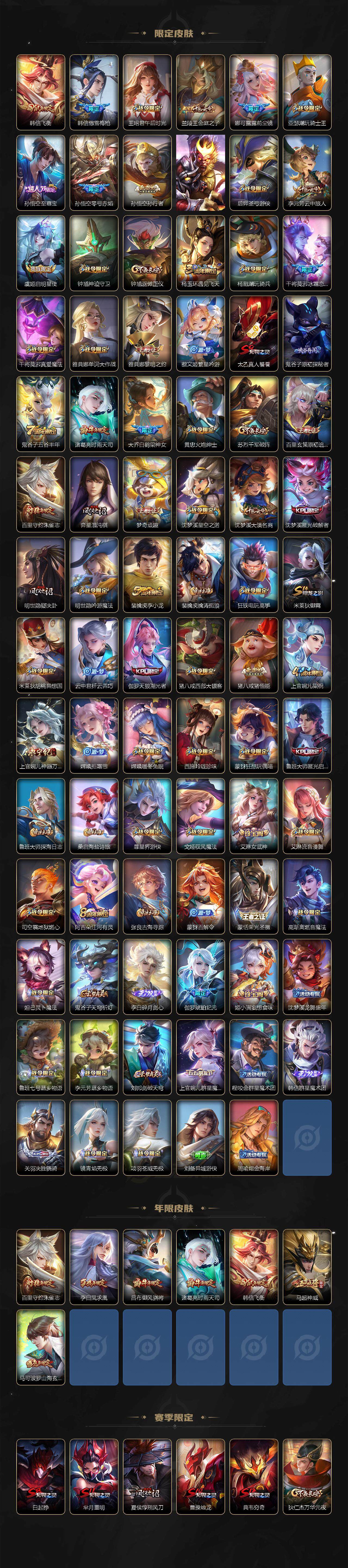 WZQM3480042王者荣耀账号详情图5