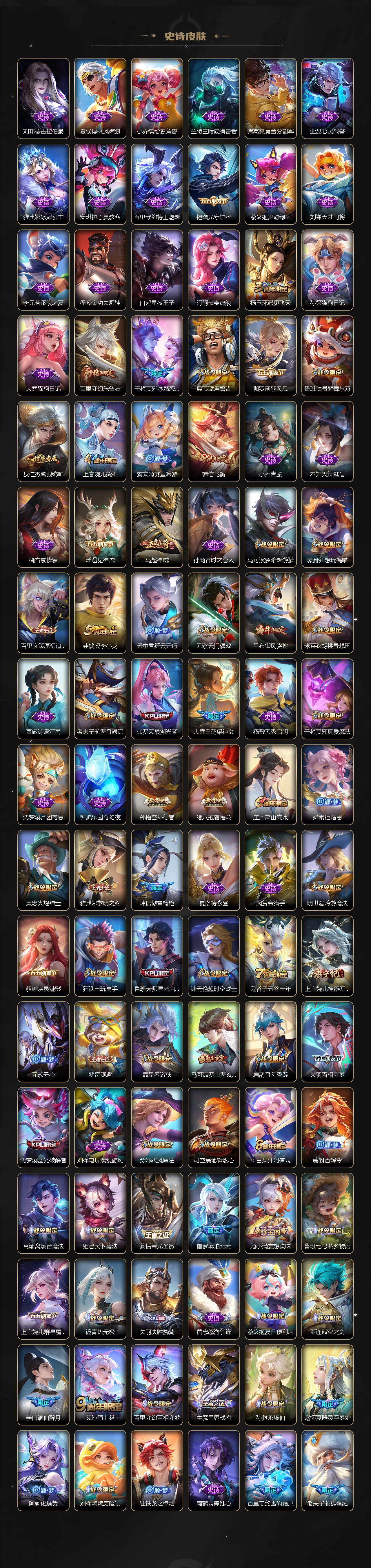 WZQM3480042王者荣耀账号详情图7