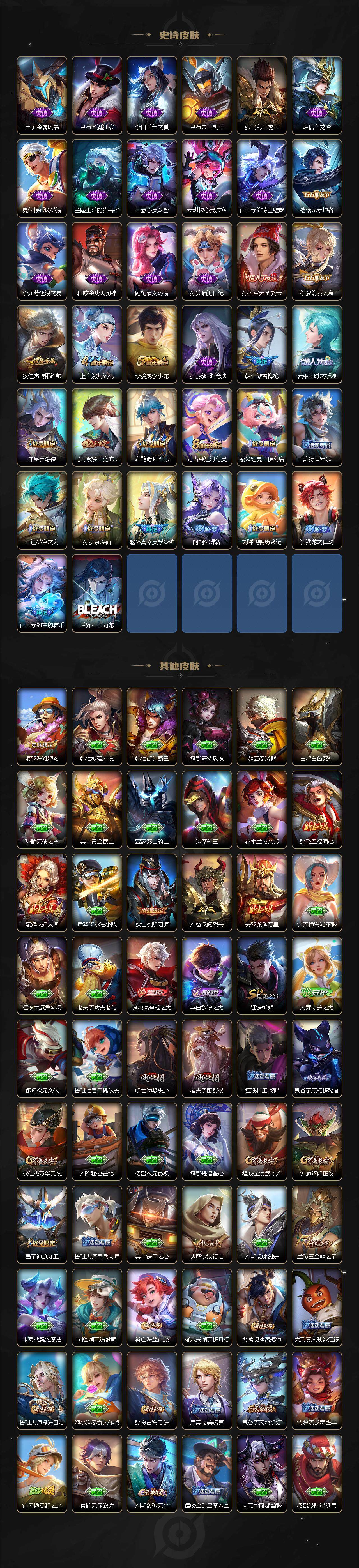 WZQM3480074王者荣耀账号详情图5