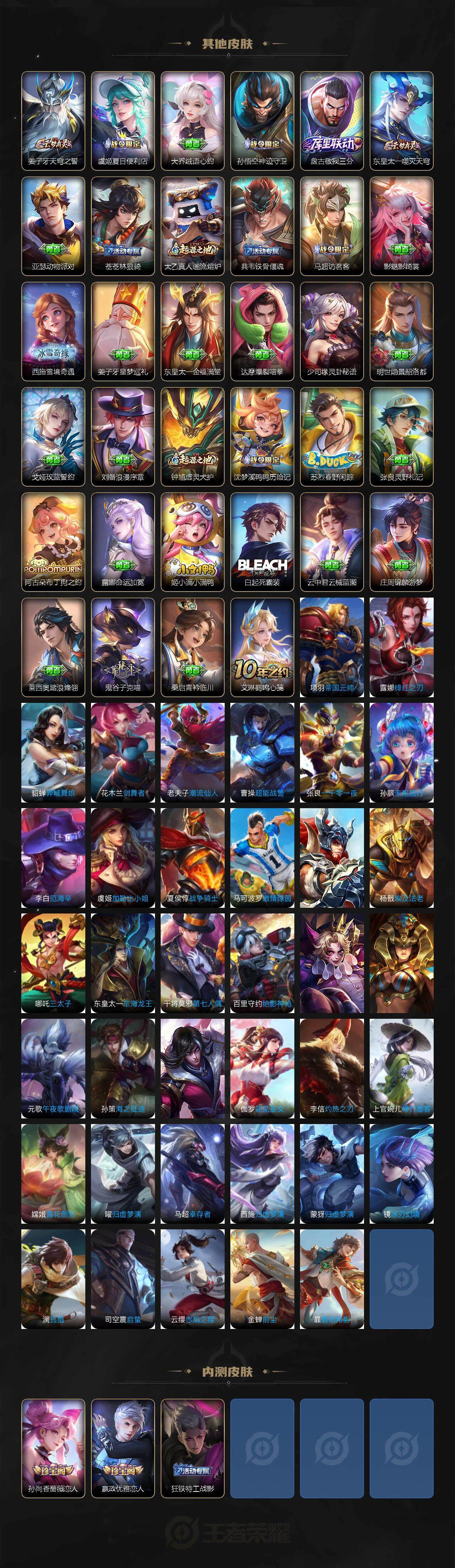 WZQM3480074王者荣耀账号详情图6