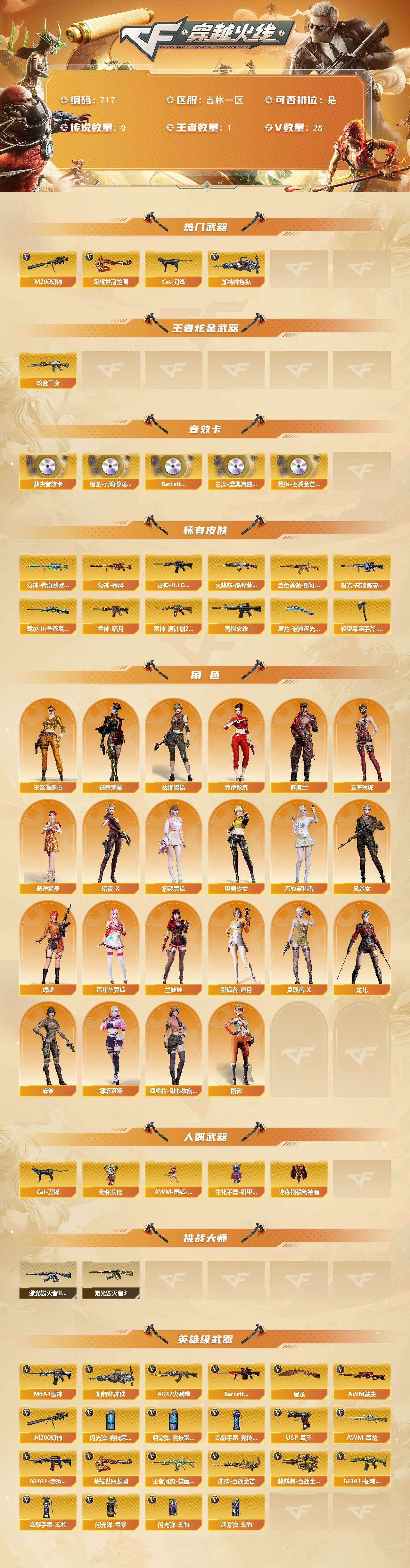 CFCMW421740穿越火线账号详情图2