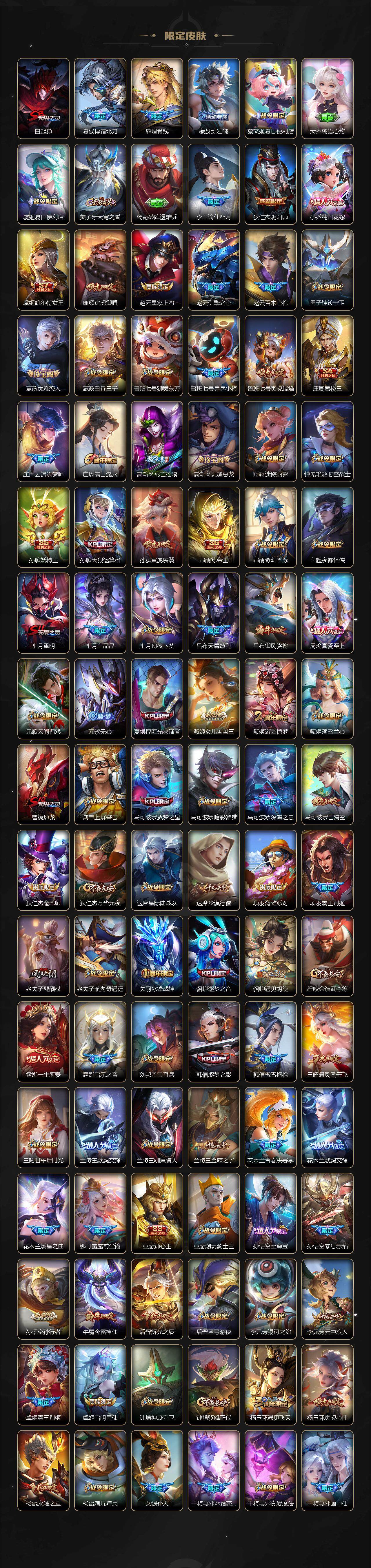 WZ033480120王者荣耀账号详情图3