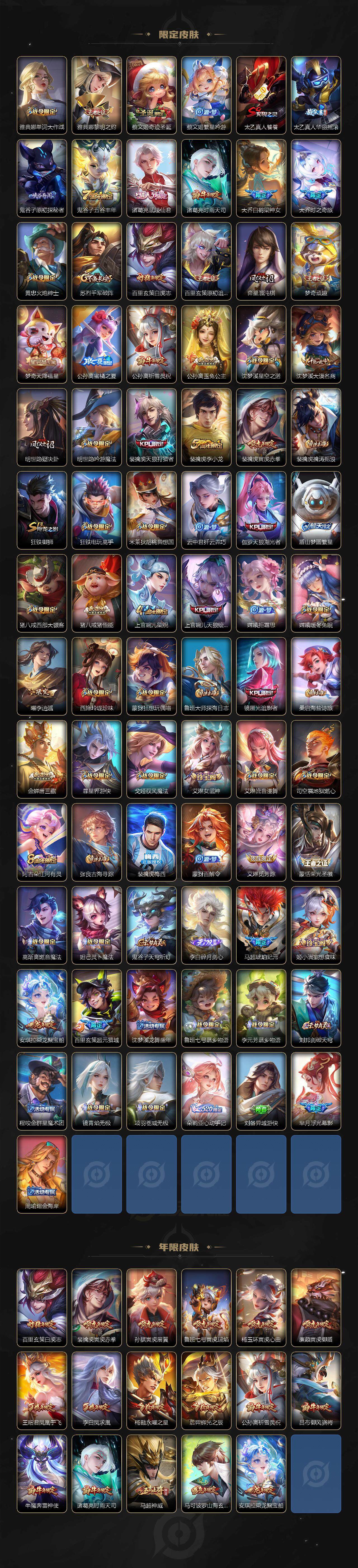 WZ033480120王者荣耀账号详情图4