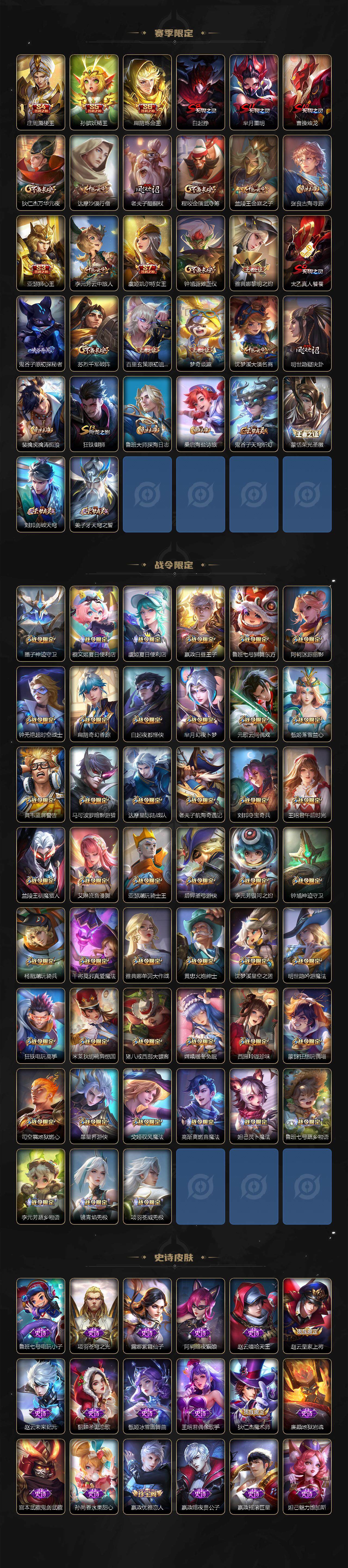 WZ033480120王者荣耀账号详情图5